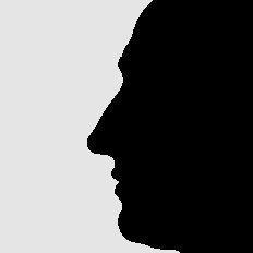 Was Gesichtssilhouetten aussagen