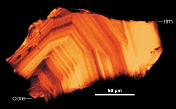 Das Titan-Thermometer misst richtig