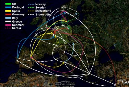HIVs Europareise