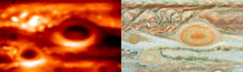 Orkan auf einem fernen Planeten