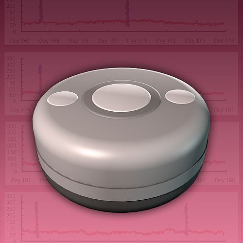 Unterstützung für Diabetiker