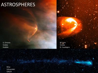 Schwacher Gegenwind für das Sonnensystem