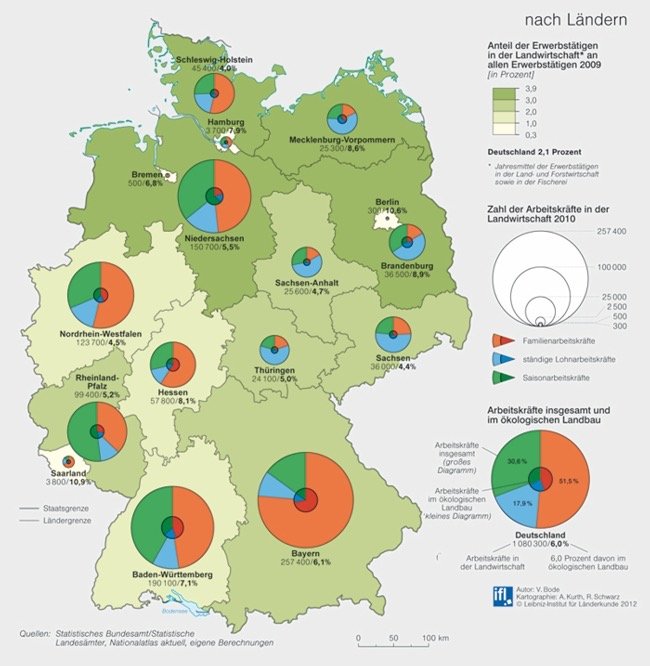 Auf die Trecker, fertig, los