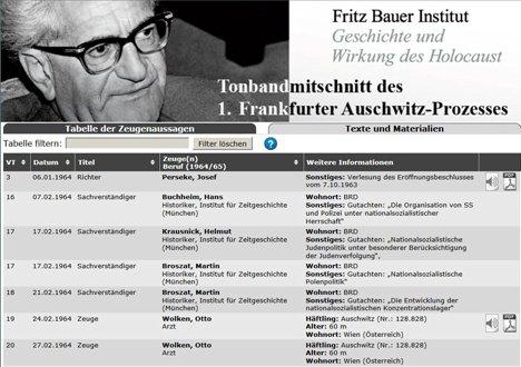 Der Auschwitz-Prozess im Internet