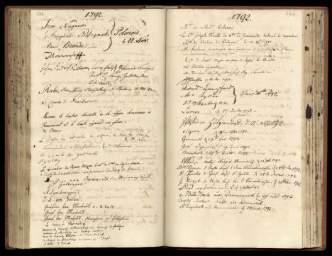 Historisches Besucherbuch des Museum Fridericianum online