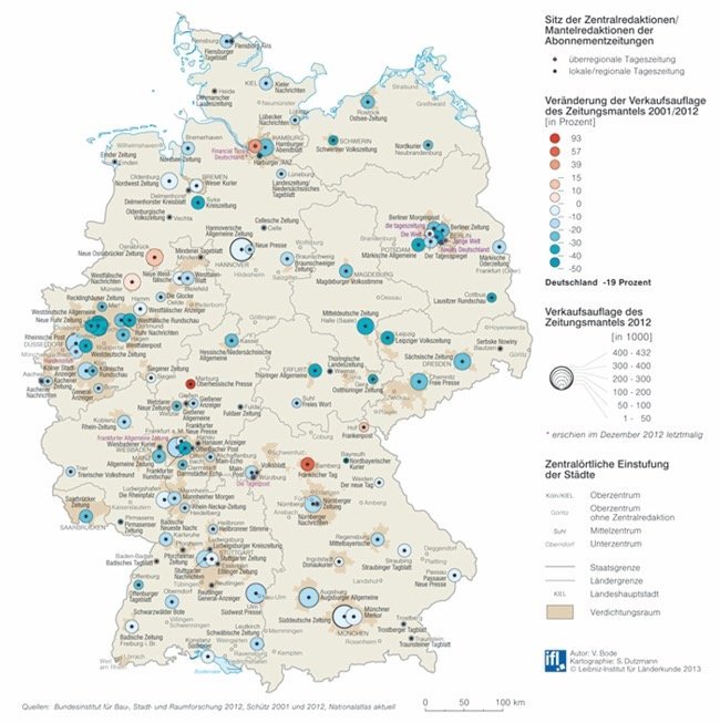 Zeitungen im Abwind