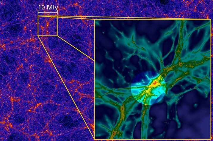 Erster Schnappschuss des kosmischen Netzes