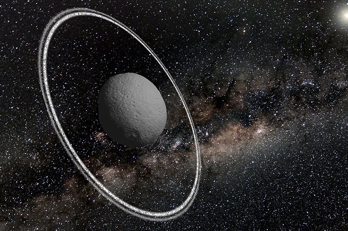 Asteroid mit Ringen