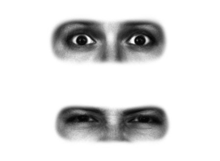 Emotionaler Augenausdruck mit visuellem Effekt