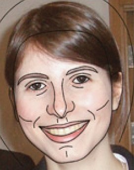 Ein vertrauenswürdiges Gesicht?