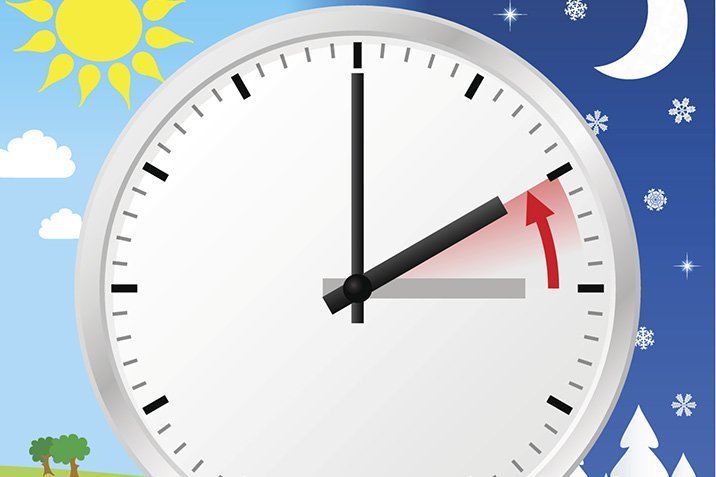 Sommerzeit das ganze Jahr?