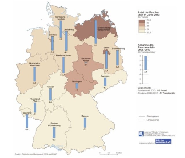 Blauer Dunst