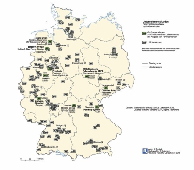 Meisterwerke auf zwei Rädern