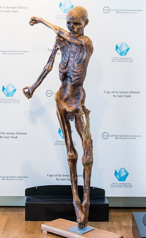 Raffiniertes Ötzi-Double soll auf Tournee gehen
