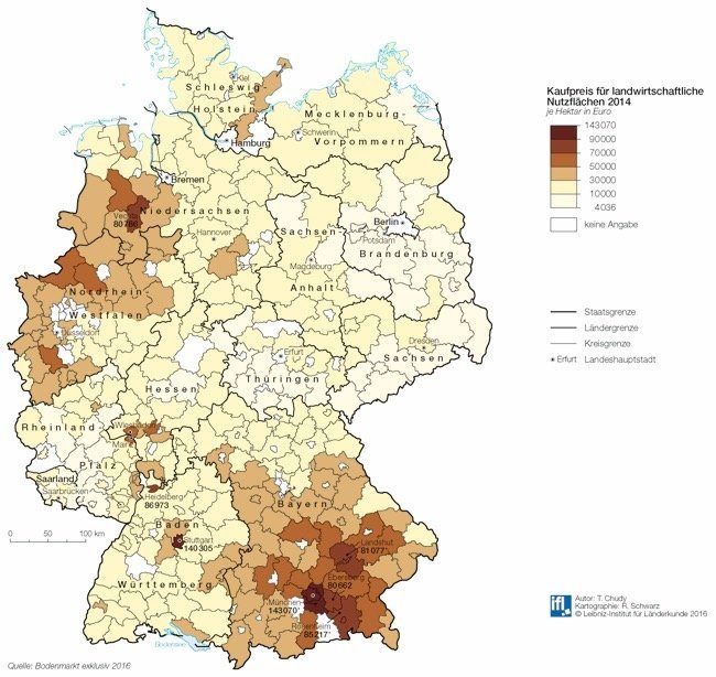 Platz für das liebe Vieh