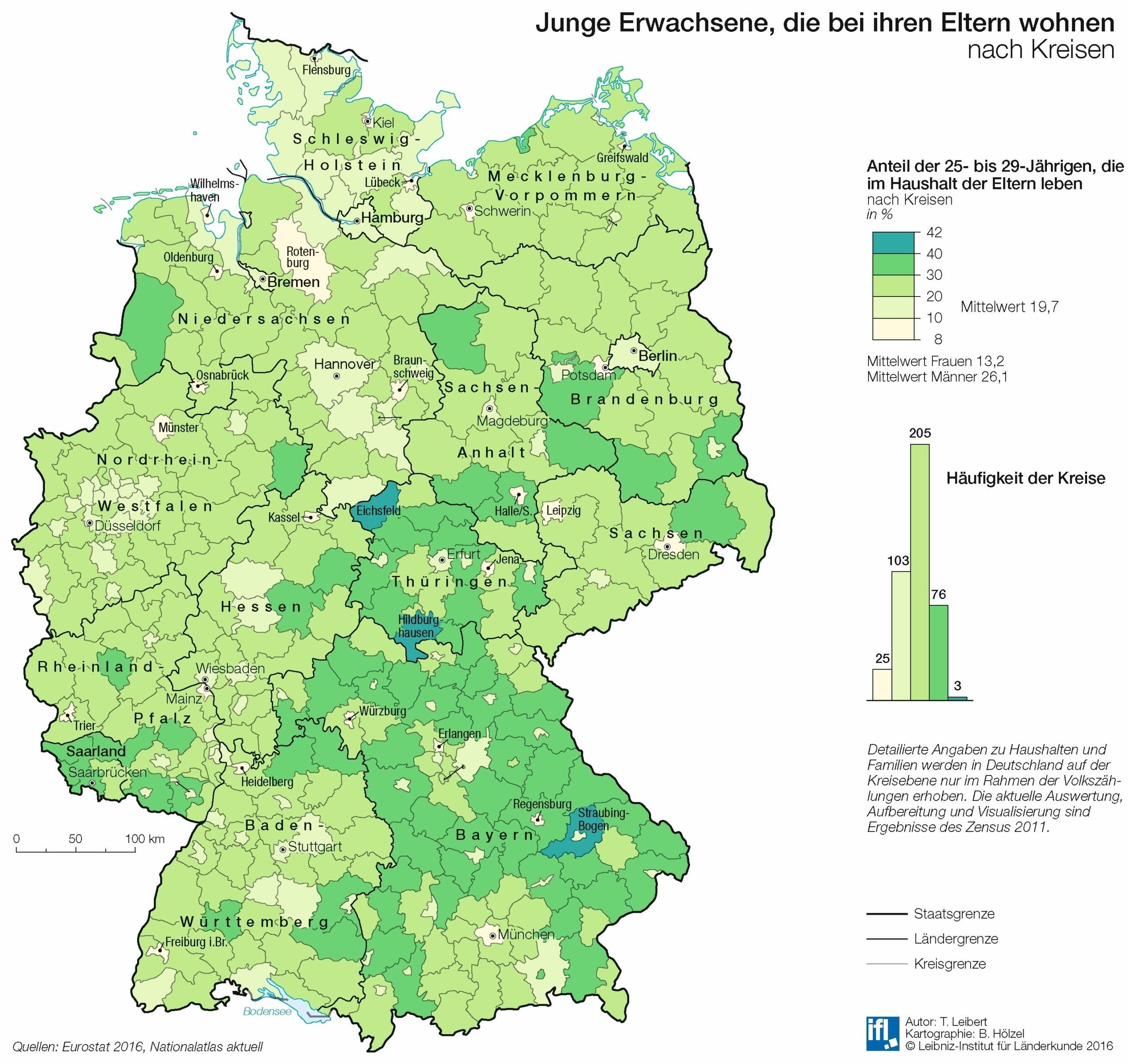 Daheim ist's am schönsten