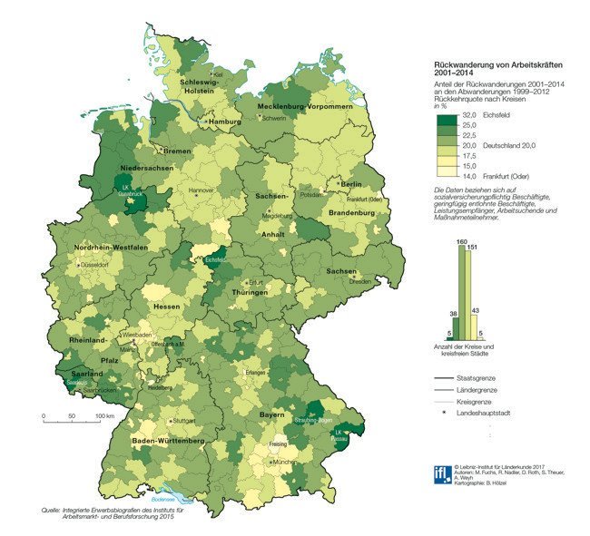 Lockruf der Heimat