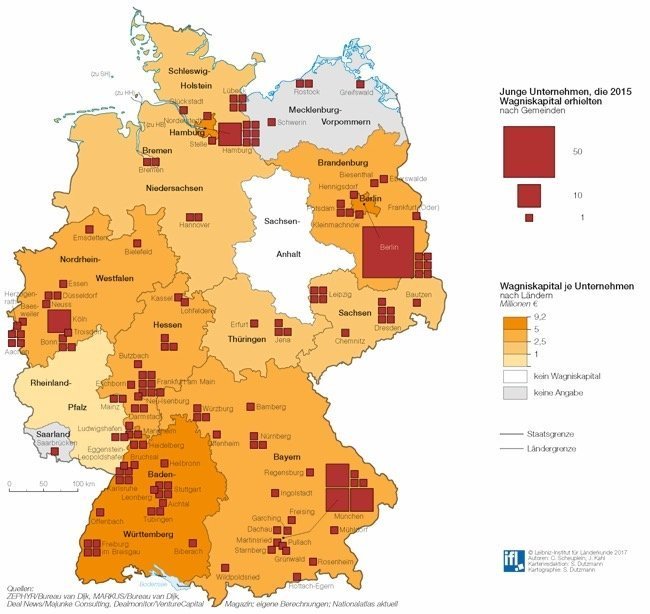 Riskantes Wachstum