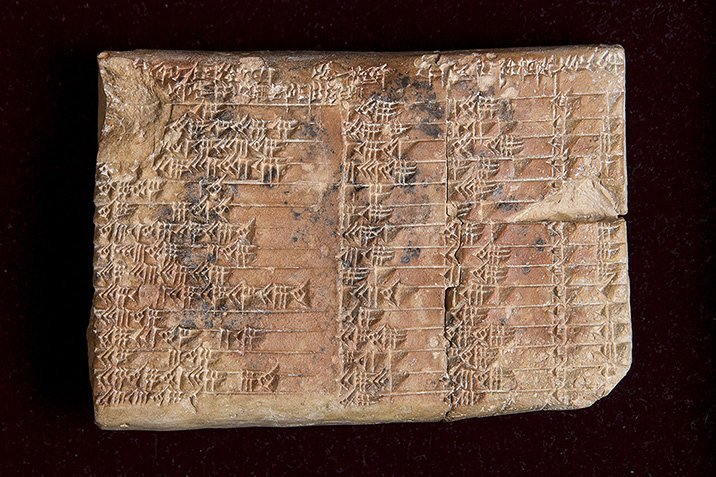 Trigonometrie in Keilschrift