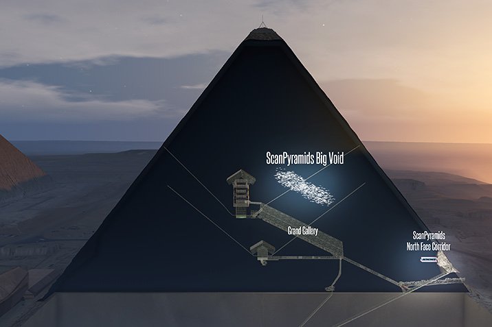 Überraschung in der Cheops-Pyramide