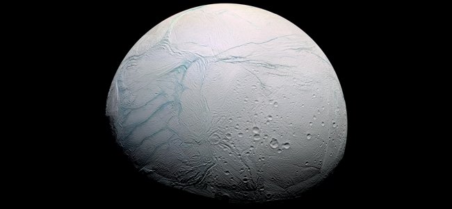 Die Monde unseres Sonnensystems