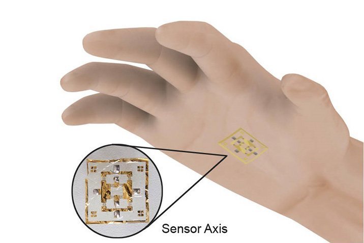 Elektronische Haut statt VR-Handschuh