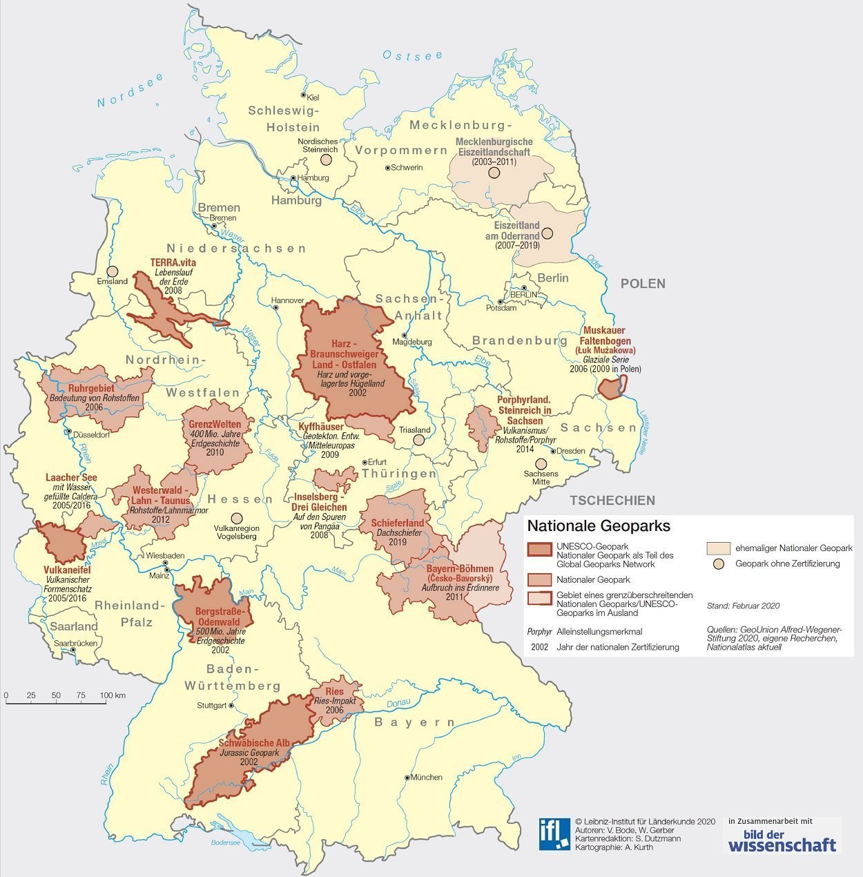 Museen der Natur