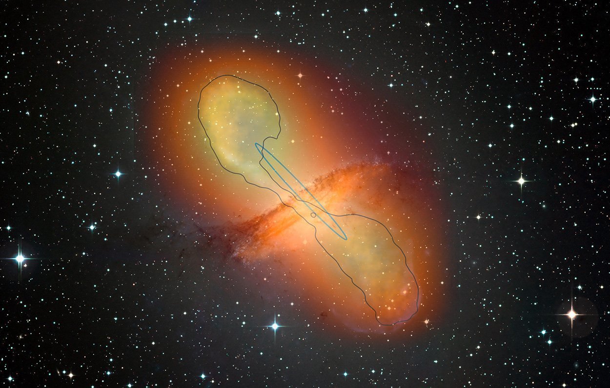 Kosmische Teilchenschleudern im Riesenmaßstab