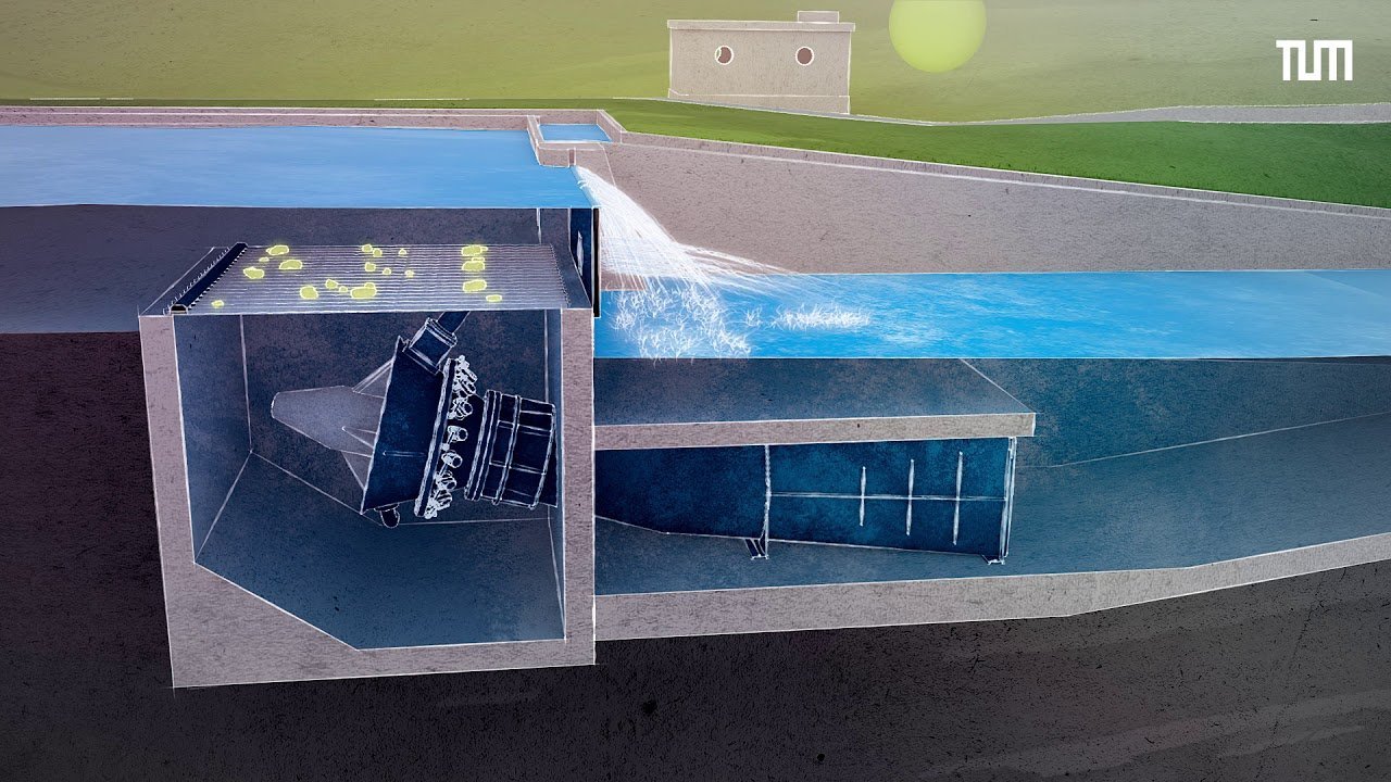 Naturschonende Wasserkraft