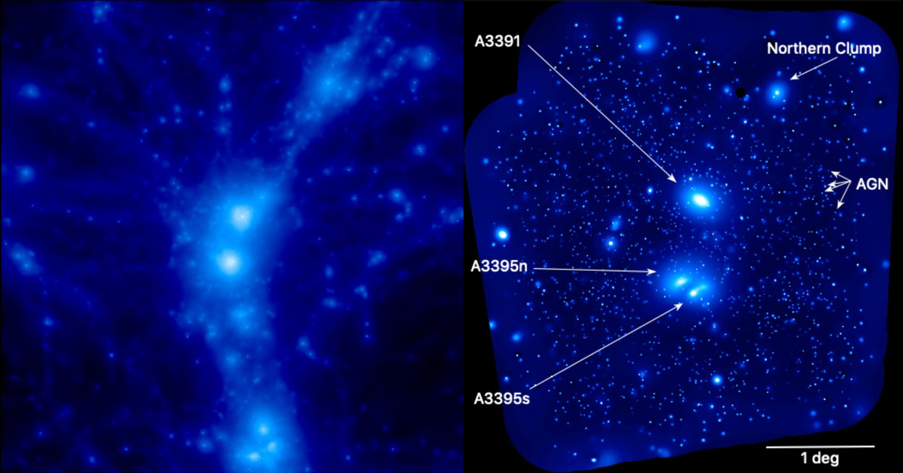 Intergalaktisches Gespinst entdeckt