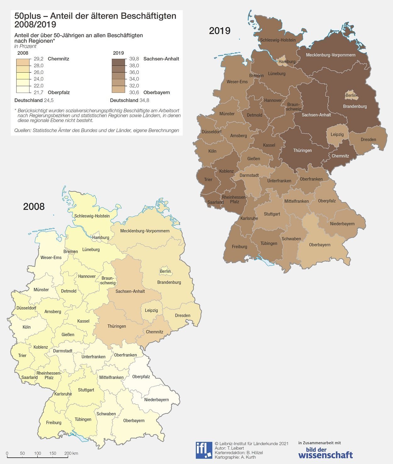 Erwerbstätige