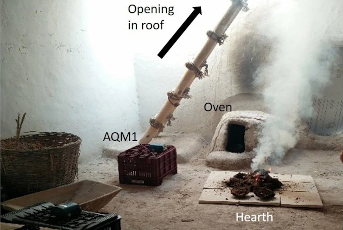 Üble Raumluft vor 9000 Jahren