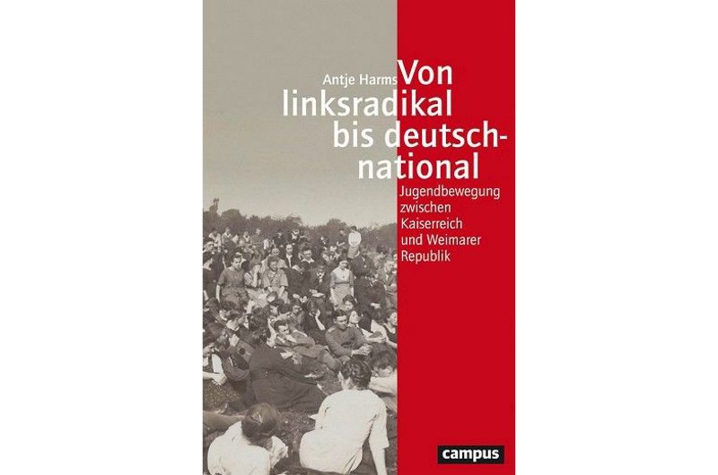 Jugendbewegung und politische Überzeugung