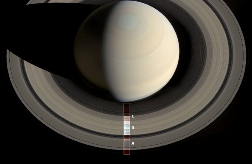 Wie kam Saturn zu seinen Ringen?