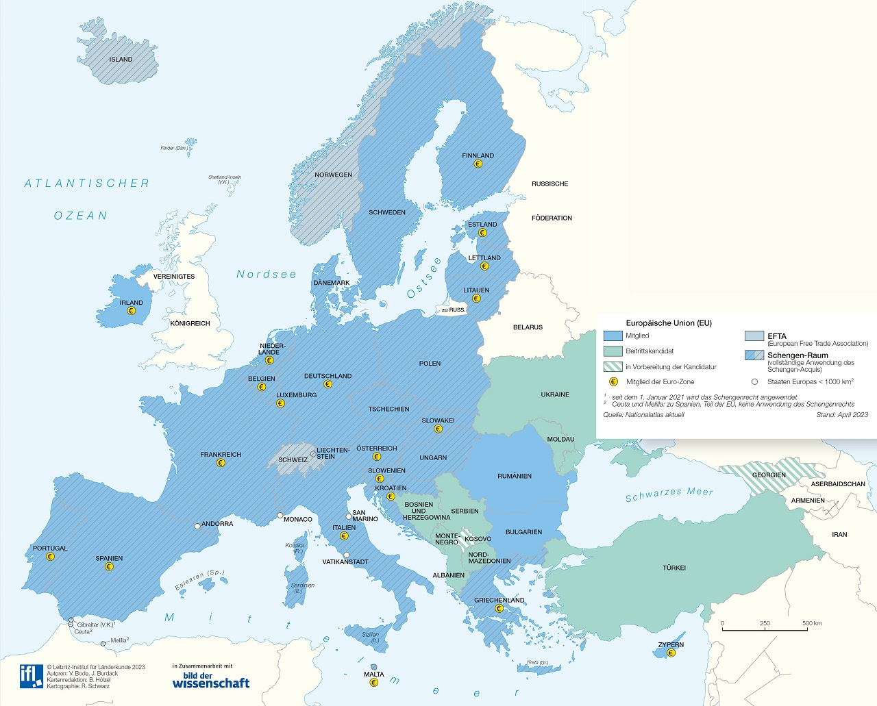 Ein gemeinsames Europa