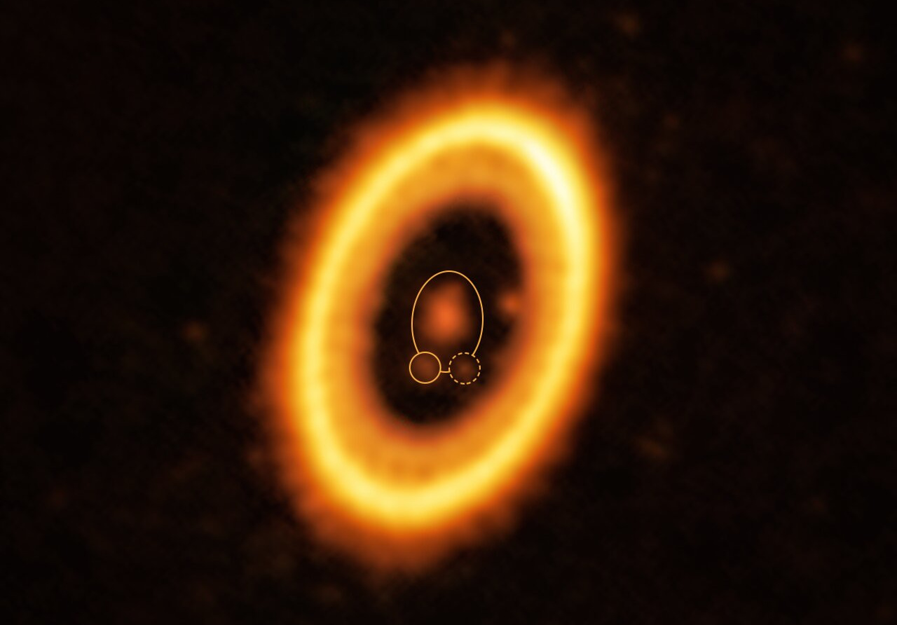 Können sich Planeten eine Umlaufbahn teilen?