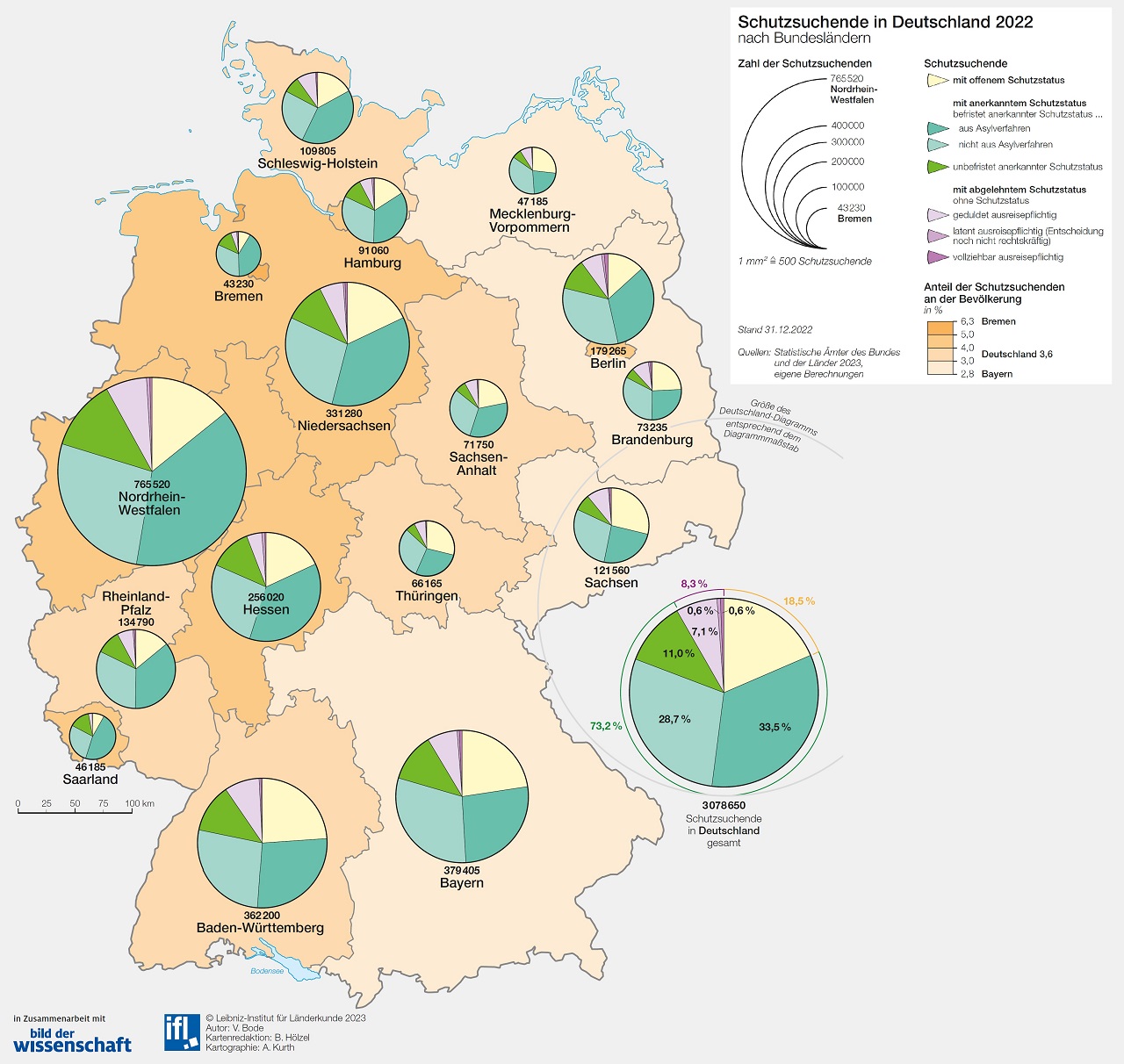 Nach Deutschland geflüchtet
