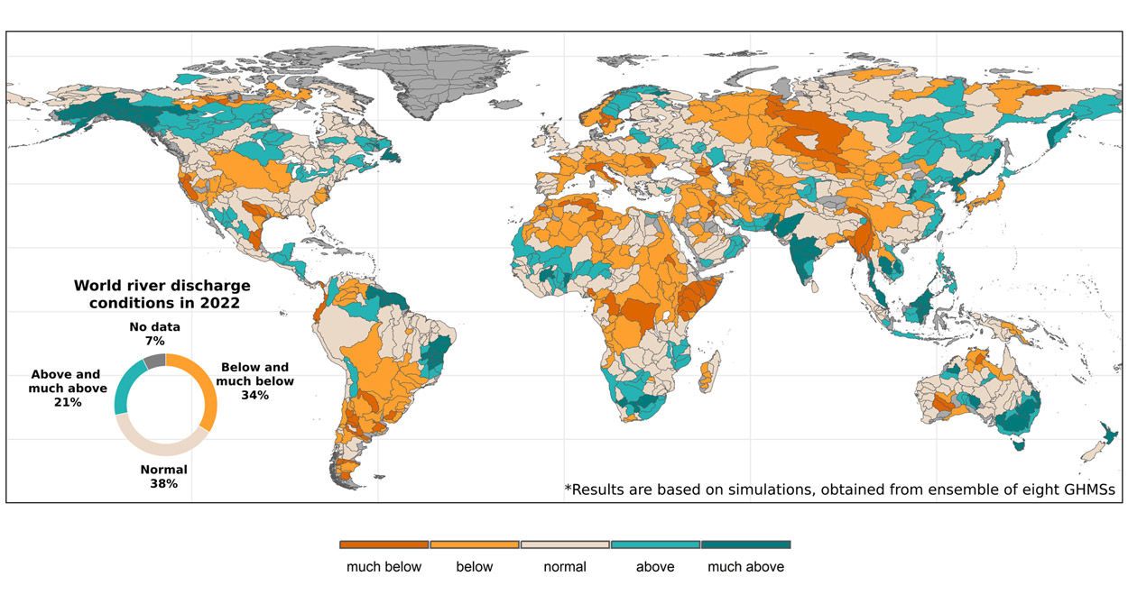 Umfassender Bericht zum Stand der globalen Wasserressourcen veröffentlicht