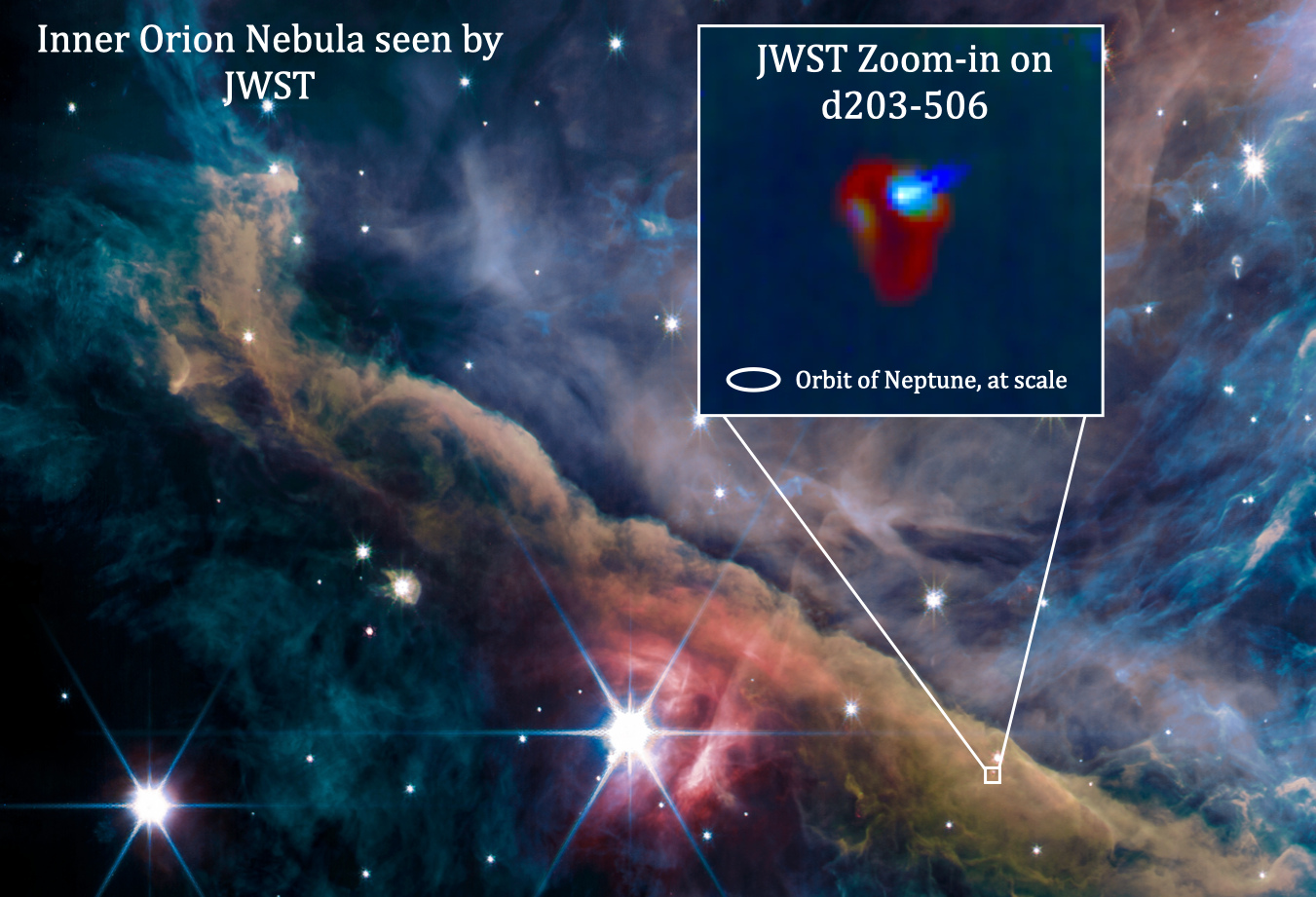 Nachbarsterne können Planeten-Baumaterial wegblasen