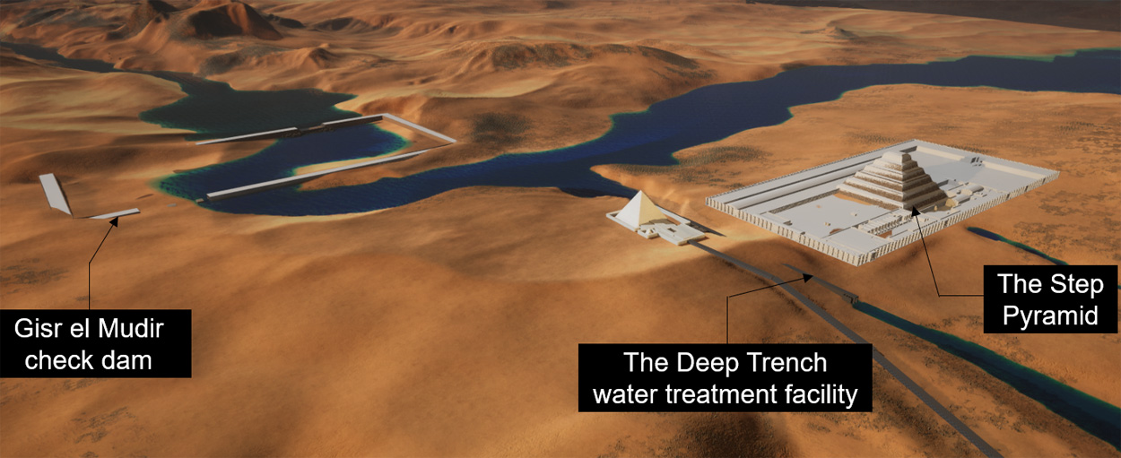 Sakkara: Half Wasser beim Bau der Djoser-Pyramide?
