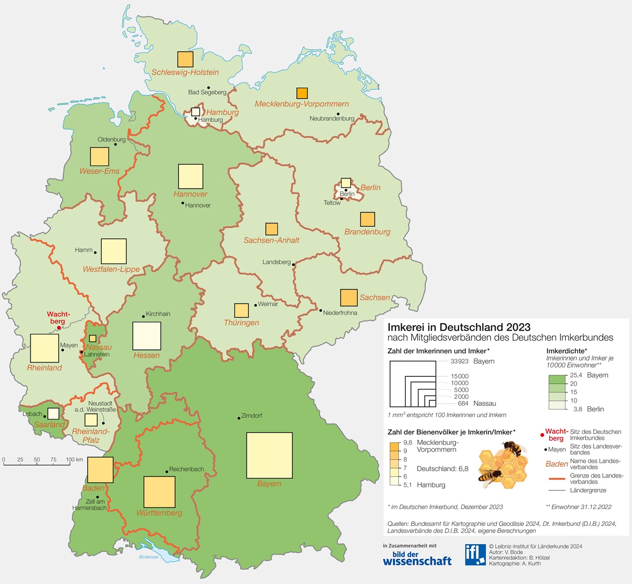 Imkerei in Deutschland