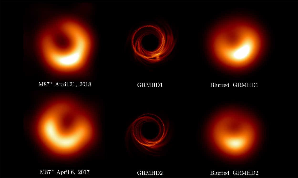 Ein Jahr am Schwarzen Loch M87*