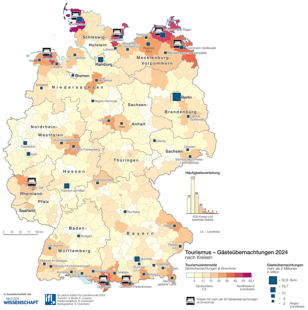 Reiseziele in Deutschland