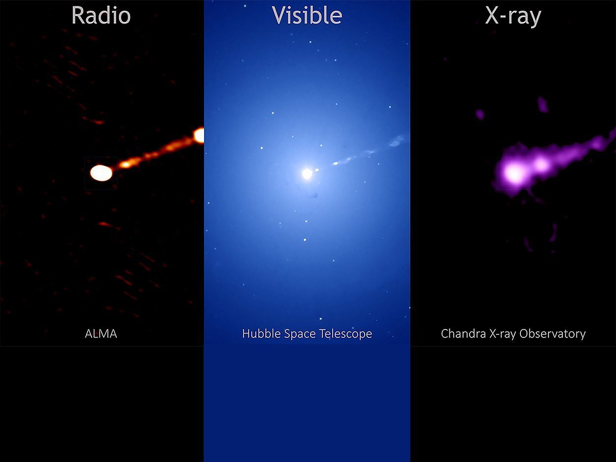 M87*