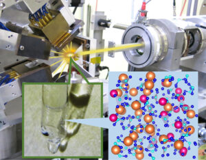 Foto von der Versuchsapparatur und der Glasprobe sowie eine Darstellung der Struktur von ionischem Glas und der Dynamik der darin befindlichen Ionen