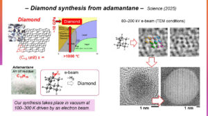 Grafik zeigt die Diamantenbildung in den Experimenten