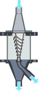 Illustration des fischinspirierten Filters