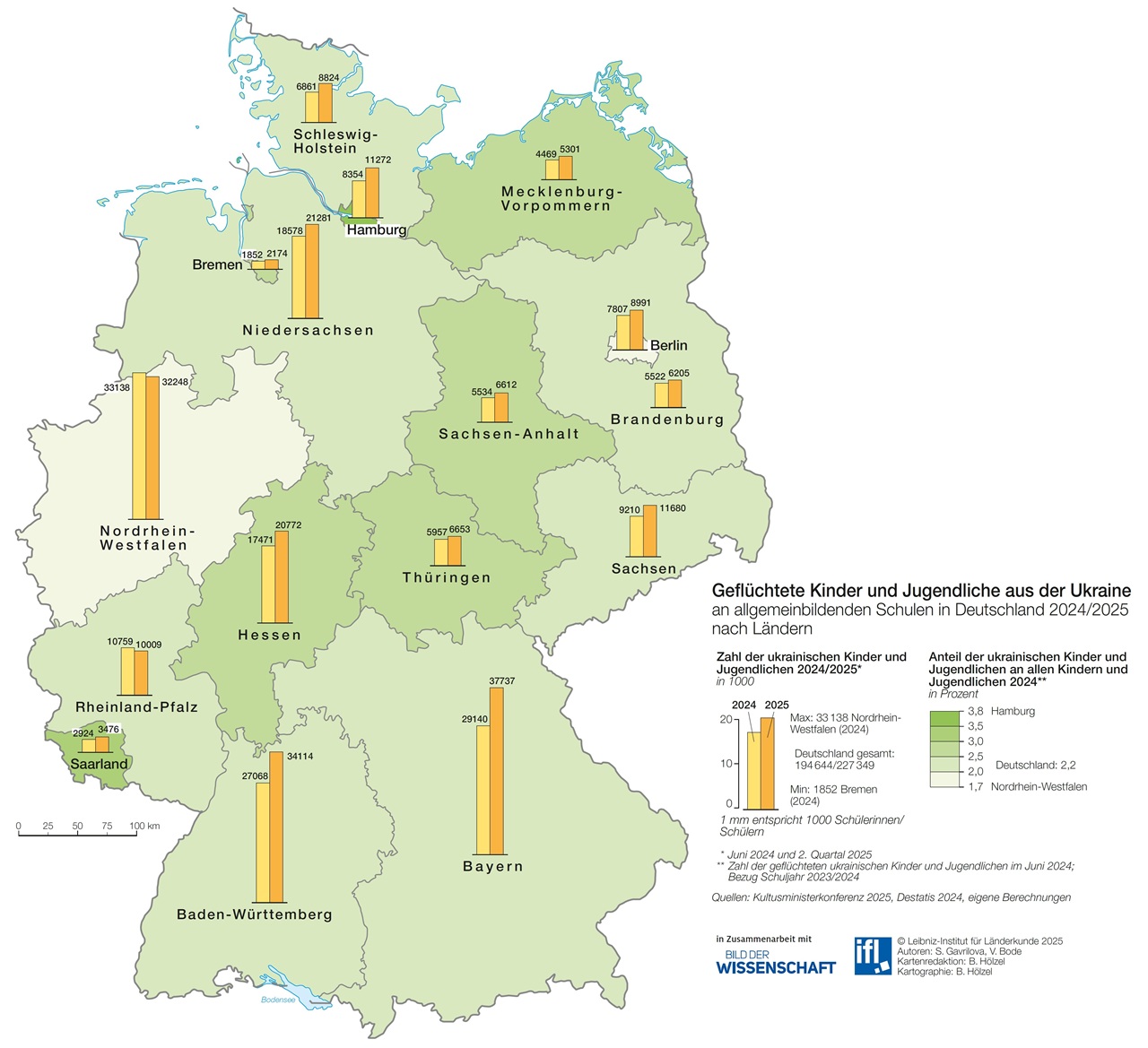 Deutschlandkarte Ukrainische Schülerinnen und Schüler an deutschen Schulen 11/2025