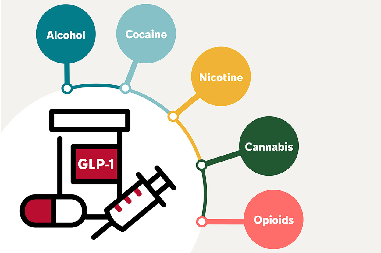 GLP-1-Agonisten: Abnehmspritze gegen Sucht?