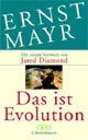 DAS IST EVOLUTION